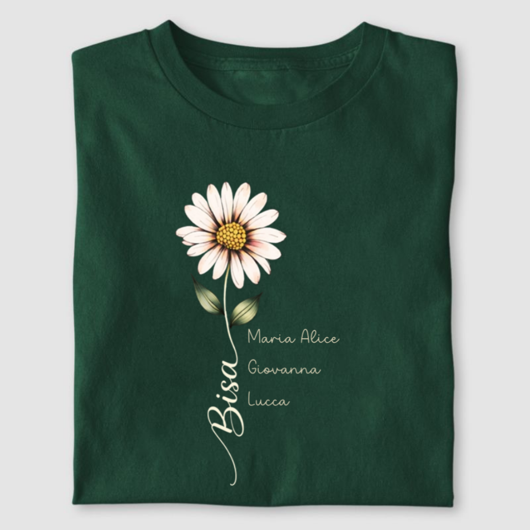 Flores da Vovó