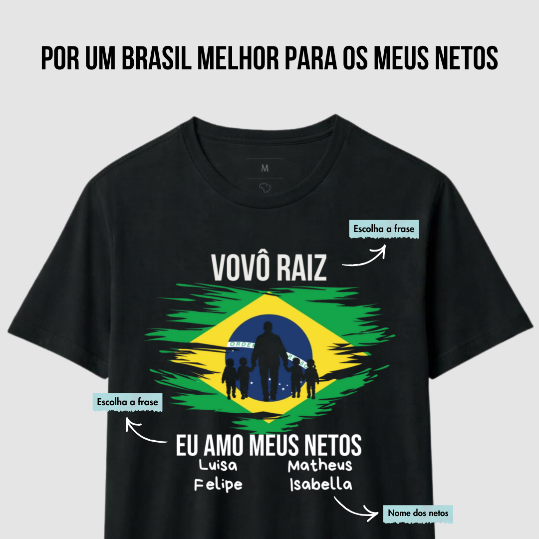 Por um Brasil melhor para meus netos