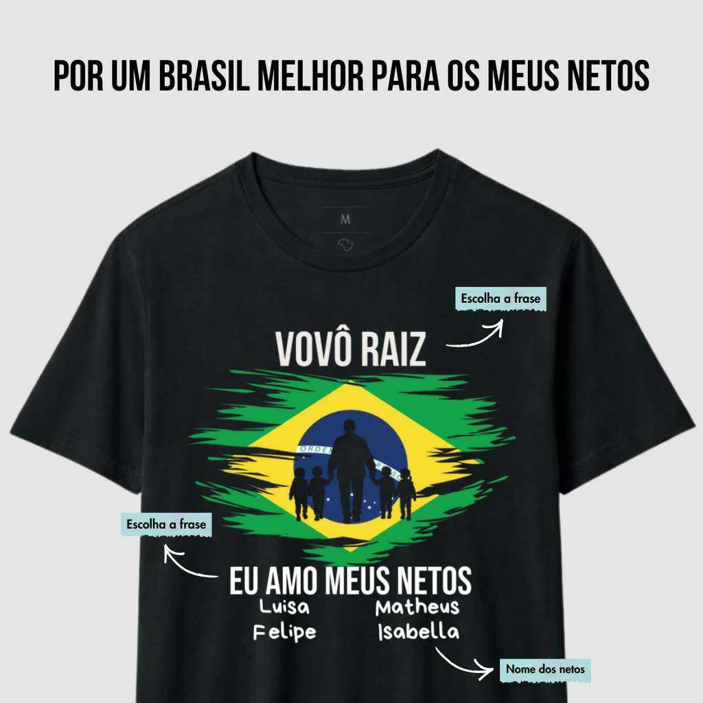 Por um Brasil melhor para meus netos - Algodão Peruano