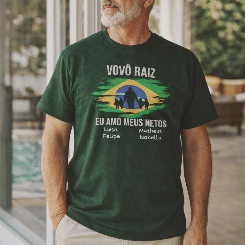 Por um Brasil melhor para meus netos